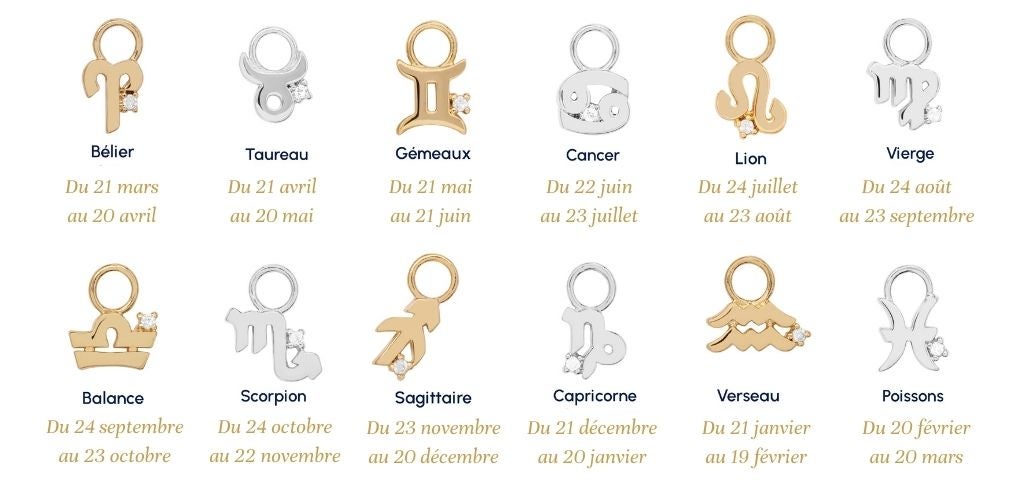 Médailles astrologie bijoux L'Atelier d'Amaya