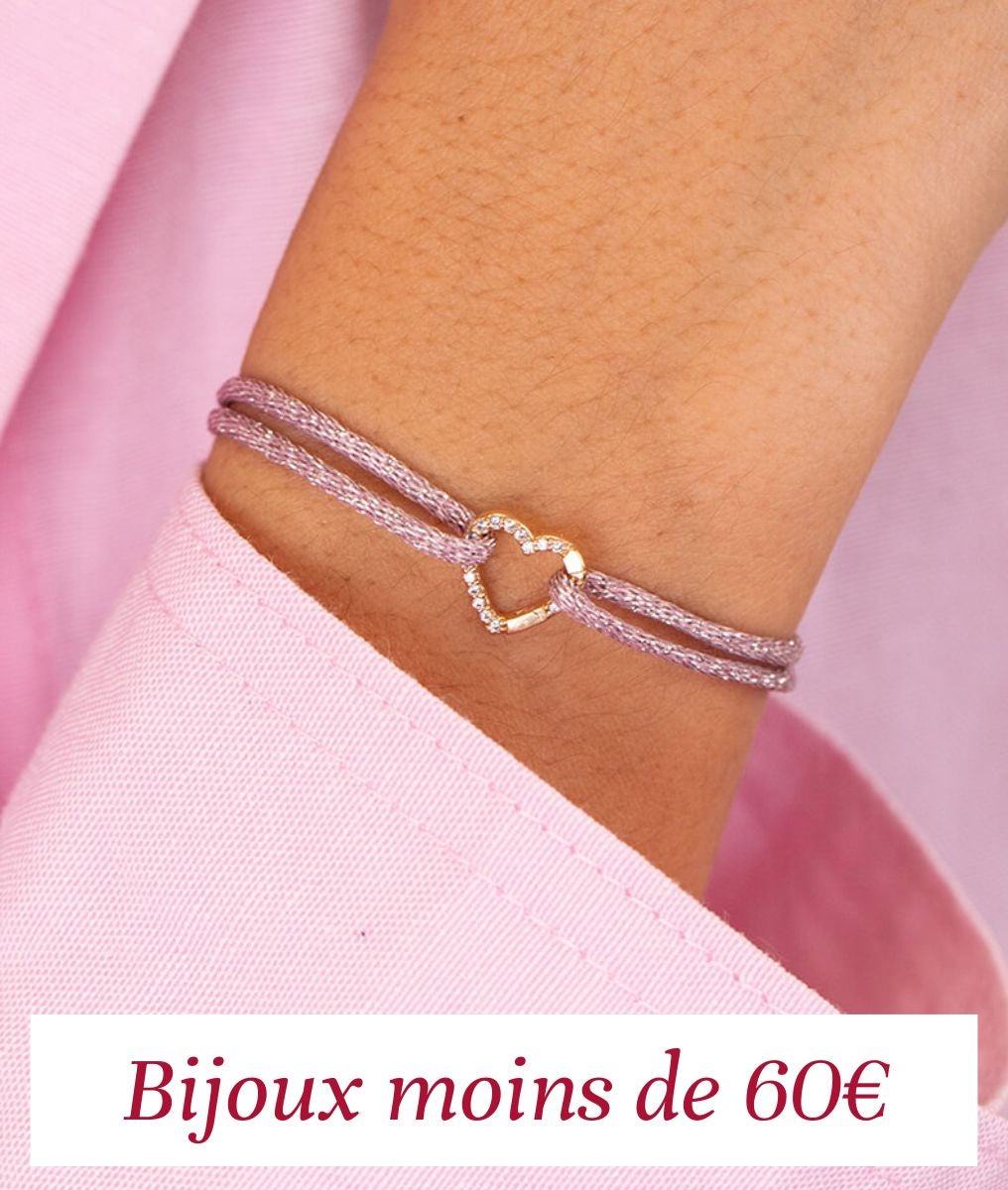 Cadeaux petits prix Saint Valentin 2025